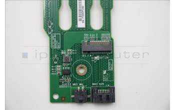 Lenovo 00HV651 Not In Price File