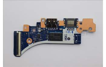 Lenovo 5C51R91745 CARDPOP FRU PCBA IO/B NSG721 ME472 NFP