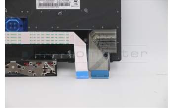 Lenovo 5N20V43021 Interne Tastatur, Slowenisch, Schwarz, Nicht beleuchtet