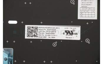 Lenovo 5N20V43308 NB_KYB CMSK-CS20,BK-NBL,PMX,ITA