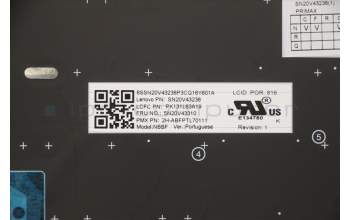 Lenovo 5N20V43310 NB_KYB CMSK-CS20,BK-NBL,PMX,POR