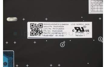 Lenovo 5N20V43326 NB_KYB CMSK-CS20,BK-NBL,PMX,NORDIC