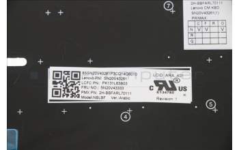 Lenovo 5N20V43333 NB_KYB CMSK-CS20,BK-BL,PMX,ARA