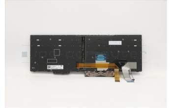 Lenovo 5N20V78133 NB_KYB CMNM-CS20,BK-BL,LTN,EURO ENG