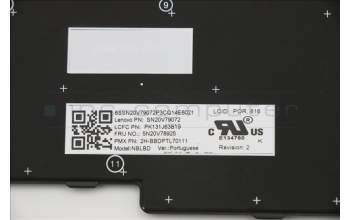Lenovo 5N20V78925 NB_KYB CMNM-CS20,BK-BL,PMX,POR