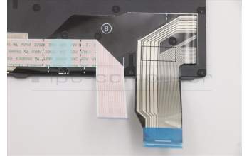 Lenovo 5N21A21864 Keyboard Internal, Russian, Black, Non-Backlight, US