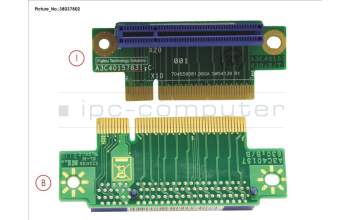 Fujitsu PCIE_RISER_1U_HIGH for Fujitsu Primergy RX1330 M3