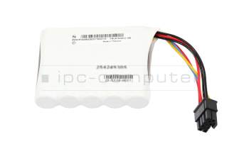 Fujitsu Primergy RX1440 M2 FBU345 (PRAID EP5/6x0, RAID EP5x0) refurbished