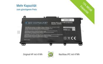 IPC-Computer battery 47Wh suitable for HP Pavilion 15t-cu000 CTO