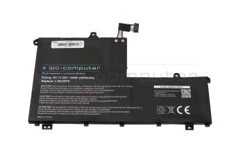 IPC-Computer battery 54Wh suitable for Lenovo ThinkBook 14 IML (20RV)