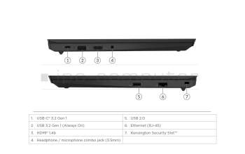 Lenovo IdeaPad Slim 3 15IRU9 (83E6) ThinkPad E15 G3 (20YG) refurbished