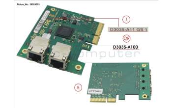 Fujitsu 2X1GB DUALLAN-KAR for Fujitsu Primergy RX300 S8