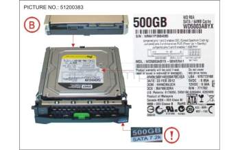 Fujitsu HD SATA 6G 500GB 7.2K HOT PLUG 3.5\'\' BC for Fujitsu Primergy RX300 S8