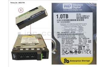 Fujitsu HD SATA 6G 1TB 7.2K HOT PL 3.5\'\' BC for Fujitsu Primergy RX2520 M1
