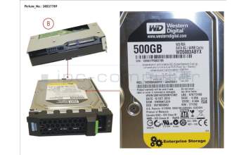 Fujitsu HD SATA 6G 500GB 7.2K HOT PL 3.5\'\' BC for Fujitsu Primergy RX2520 M1