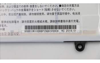 Lenovo SB10K10388 NOT In Price File