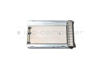 Server hard disk SSD 960GB (2.5 inches / 6.4 cm) S-ATA III (6,0 Gb/s) AES S.M.A.R.T. support Full end-to-end data path protection Enhanced power loss data protection incl. Hot-Plug for Lenovo System x3650 M5