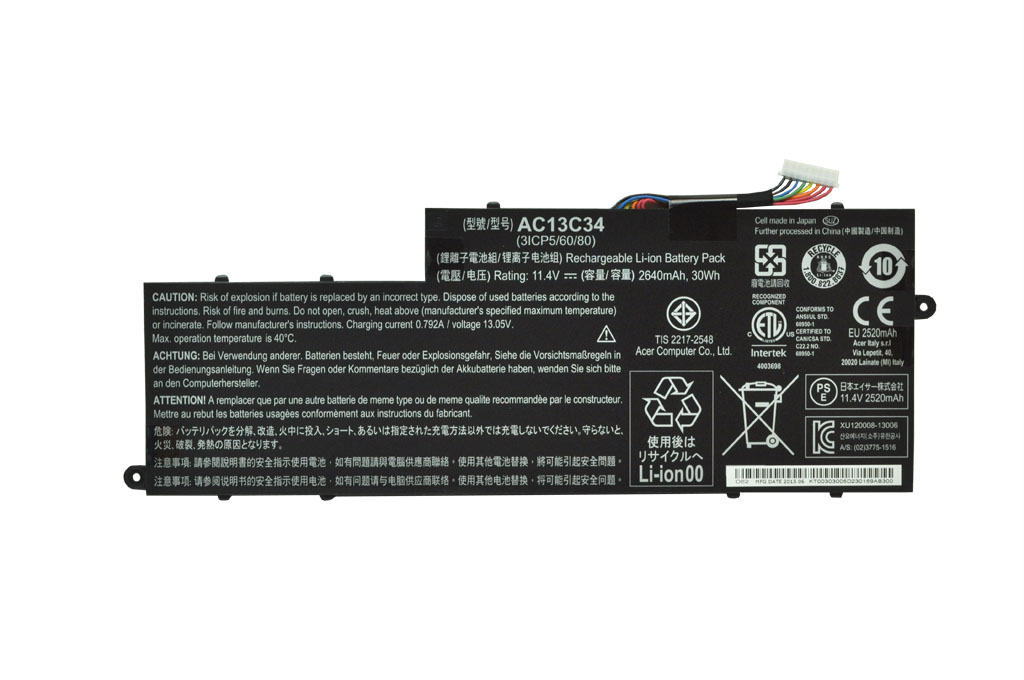 Informationen zur Produktsicherheit