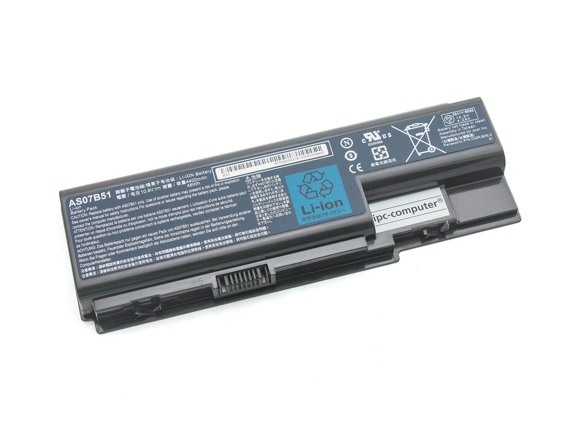 Informationen zur Produktsicherheit