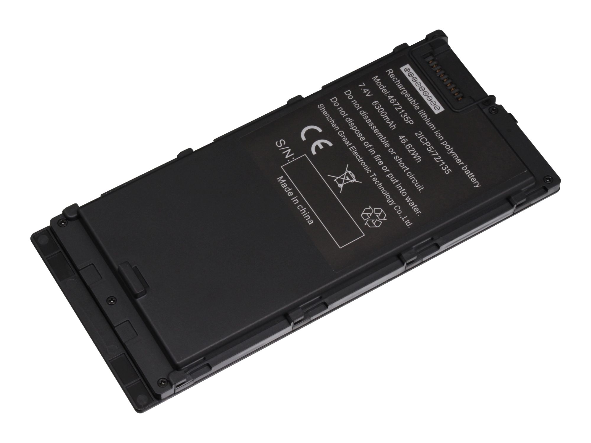 Informationen zur Produktsicherheit