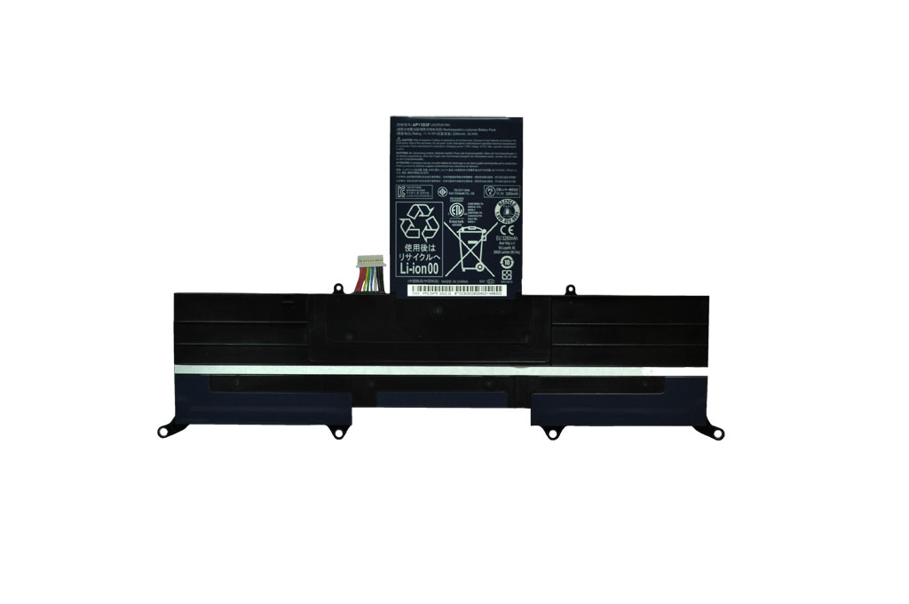 Informationen zur Produktsicherheit