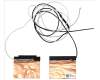 Acer 50.BD4N7.003 CABLE ANTENNA
