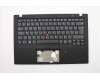 Lenovo MECH_ASM GRP_KBD_Bzl_GB,FPR_NFC,BK,SUN for Lenovo ThinkPad X1 Carbon 6th Gen (20KH/20KG)