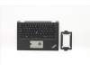 Lenovo MECH_ASM WW CCover+SPA ASM,BK<CHY> for Lenovo ThinkPad X390 Yoga (20NN)
