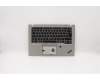 Lenovo MECH_ASM Ccov,UKE,BLKBD,FPR,SR,LTN for Lenovo ThinkPad T490 (20N2/20N3)