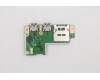 Lenovo 5C50Z44704 CARDPOP FRU CARDPOP P17 SMALL/B IO/B