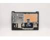 Lenovo COVER Upper Case ASM_US L81MVIMRBKD for Lenovo IdeaPad S145-15IGM (81MX)