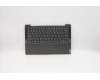 5CB0U44082 Lenovo COVER Upper Case ASM_US L 81RS IG