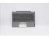 5CB0W44281 Lenovo COVER UpperCaseASM_B MGR_BL W/GK