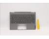 5CB0W44301 Lenovo COVER UpperCaseASM_B MGR_BL W/FR