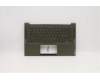 5CB0X55944 Lenovo COVER Upper Case ASM_ND Q82A1 DM