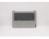 Lenovo COVER UpperCaseASM_US INTEL81WANFPPGYDIS for Lenovo IdeaPad 3-14ADA05 (81W0)