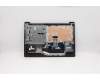 Lenovo 5CB0X57075 COVER Upper Case ASM_US INTE L82C5IGTEX