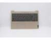 Lenovo COVER Upper Case ASM_US L81WB NFPALDDIS for Lenovo IdeaPad 3-15IIL05 (81WE)