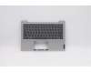 5CB0Z53050 Lenovo COVER Upper Case ASM_GR W 82GV PG