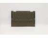 5CB1A08856 Lenovo COVER Upper Case ASM_HUN L82BH DM