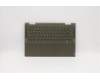 5CB1A08874 Lenovo COVER Upper Case ASM_BUL L82BH DM