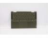 5CB1A08854 Lenovo COVER Upper Case ASM_ITA L82BH DM