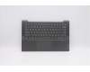 5CB1A13854 Lenovo COVER Upper C81YM AL_BLK FP BLKB_RUS