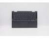 5CB1A14285 Lenovo COVER Upper Case ASM_POR L82BH SG
