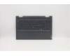 5CB1A22476 Lenovo COVER Upper Case ASM_NORDICL82BJSG