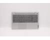Lenovo COVER Upper Case ASM_FRAL81YQNBLFPPGML for Lenovo IdeaPad 5-15ALC05 (82LN)