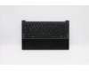 5CB1B02494 Lenovo COVER Upper Case ASM_GER L 82D1