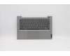 5CB1B02552 Lenovo COVER Upper Case ASM_GRE C 20VF MGBL