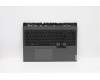 5CB1C14884 Lenovo COVER UpperCaseASM_ENGL82JQSGw/WHWRF