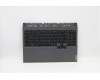 5CB1C14951 Lenovo COVER UpperCaseASM_UKEL82JQSGw/RGBWRF